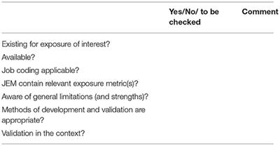 Job-Exposure Matrix: A Useful Tool for Incorporating Workplace Exposure Data Into Population Health Research and Practice
